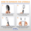 Orblue 4-in-1 Camping Utensils, 2-Pack, Portable Stainless Steel Spoon, Fork, Knife & Bottle Opener Combo Set - Travel, Backpacking Cutlery Multitool